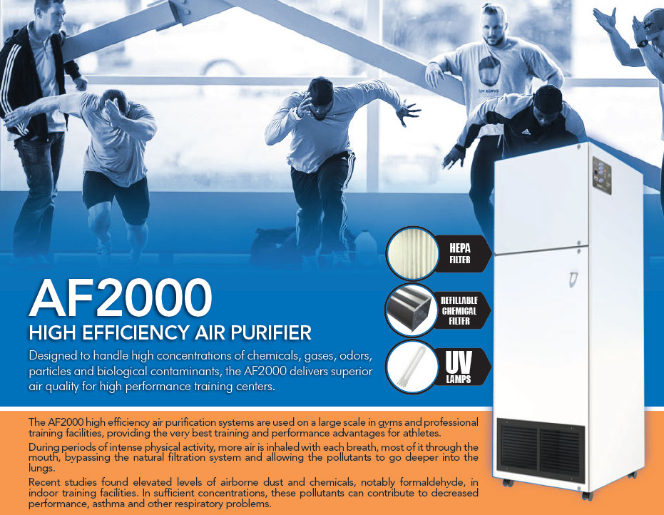 HEPA air purifiers For Gyms, Sports, Crossfit, Spinning and Training Facilities