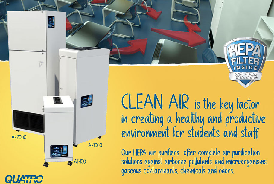 Air Purifiers, Air Filtration Systems for schools, classrooms, break rooms, teachers lounge